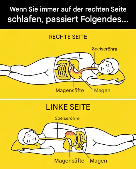 Welche Risiken bestehen beim Schlafen auf der rechten Seite?