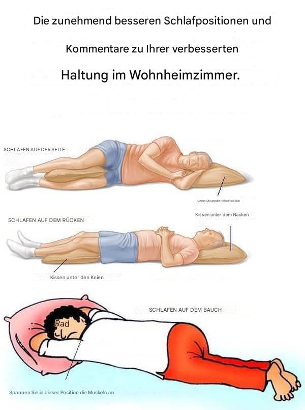 Von den besten zu den besten Schlagwörtern, um Ihnen zu zeigen, was Sie brauchen