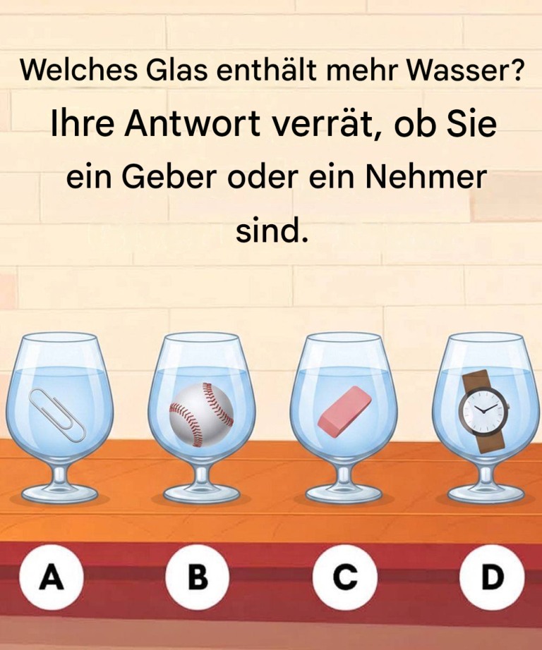 Welches Glas enthält mehr Wasser? Ihre Antwort verrät, ob Sie eher ein Geber oder ein Nehmer sind. Welches Glas enthält mehr Wasser? Was Ihre Wahl über Sie aussagen könnte