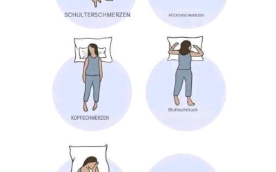 Gesunde Schlafpositionen für besseren Schlaf