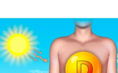 Die beste Tageszeit für die Einnahme von Vitamin D