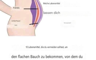 10 Lebensmittel, die Sie meiden sollten, um den flachen Bauch zu bekommen, von dem Sie schon immer geträumt haben